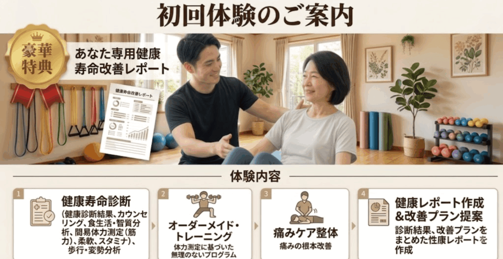 初回体験ではコースを一通り体験してもらい、あなた専用の健康寿命改善レポートをプレゼントします